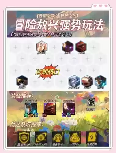 冒险公会阵容搭配插图 冒险公会阵容搭配插图