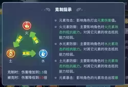 暗香装备打造金木水火土插图1