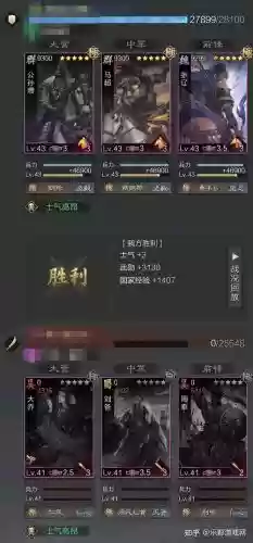 战神篇阵容插图