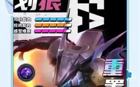 打气狼阵容