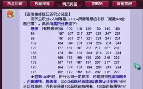 梦幻西游bb环怎么获得修炼果