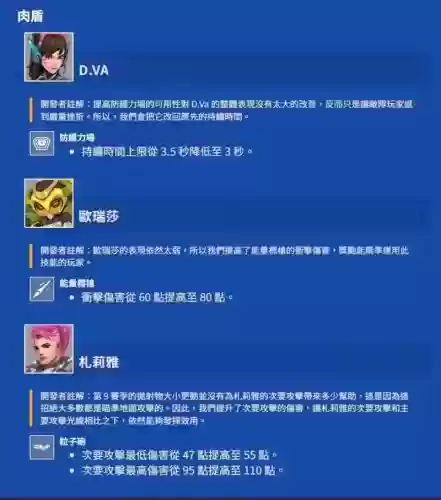 守望先锋英雄技能调整插图1