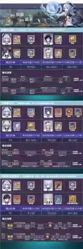 甘雨阵容操作插图1