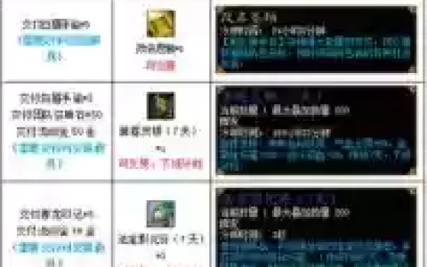 蜀门装备怎么打孔