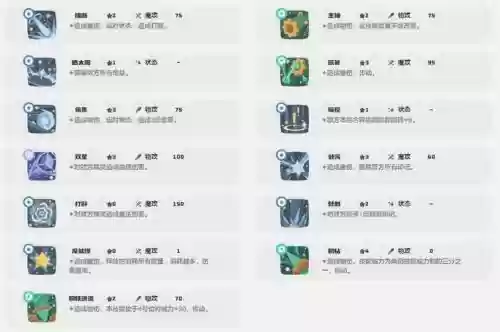 机甲小子技能怎么换插图 机甲小子技能怎么换插图