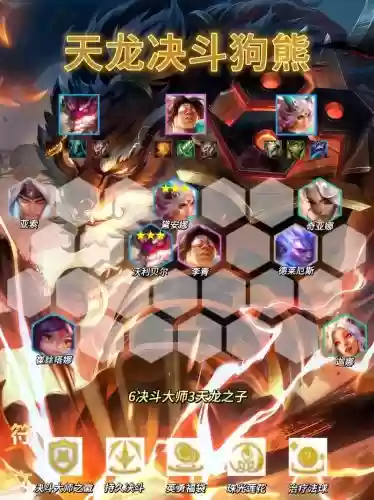 狗熊搭配阵容插图1 狗熊搭配阵容插图1