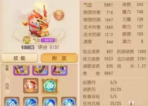 梦幻西游手游适合单法的宠物插图