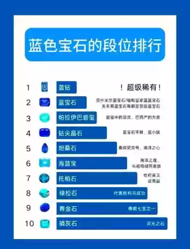 起源蓝宝石三周目攻略插图
