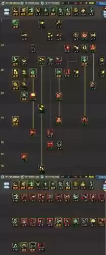 地下城85级技能加点插图1 地下城85级技能加点插图1