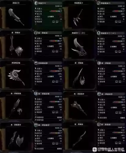 怪物猎人世界装备武器_1插图