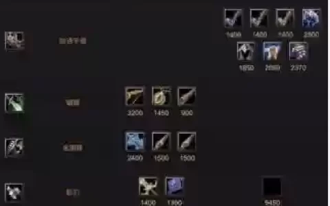 dota叠加装备