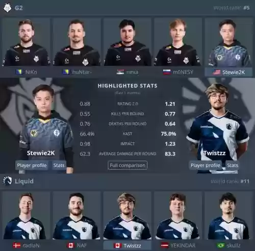 csgo解说阵容插图1
