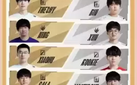 lpl排阵容