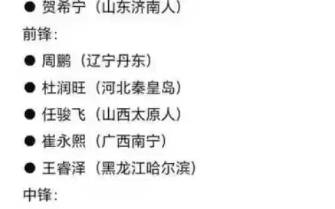 广东阵容籍贯
