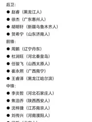 广东阵容籍贯插图 广东阵容籍贯插图