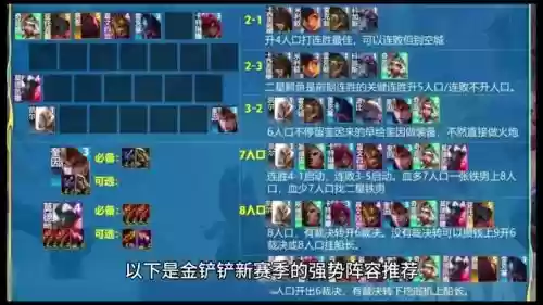 新版vn阵容插图1
