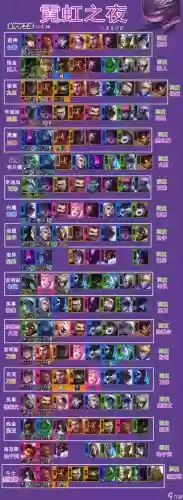 极地阵容搭配攻略_1插图1 极地阵容搭配攻略_1插图1