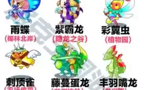 洛克王国赤鸡技能表