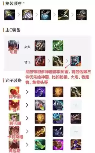 狂潮三怎样搭配阵容_2插图1 狂潮三怎样搭配阵容_2插图1