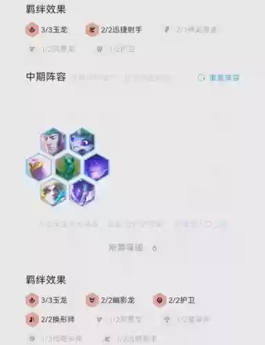 云顶之羿龙族阵容装备搭配插图1 云顶之羿龙族阵容装备搭配插图1