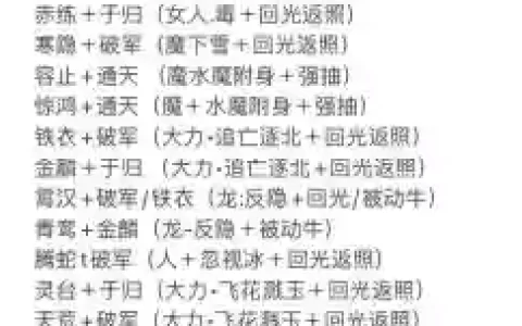 大话西游2免费版秘境攻略