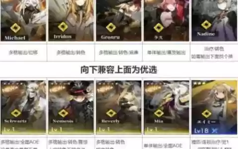 白昼极光阵容