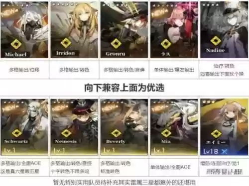 白昼极光阵容插图