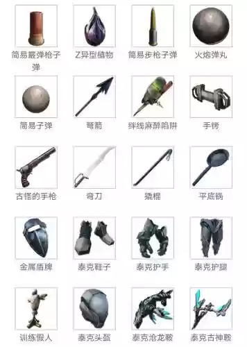 方舟怎么打好装备插图