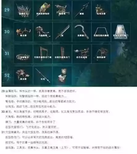 方舟怎么解锁全部印痕技能_1插图