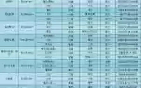 922阵容搭配_1