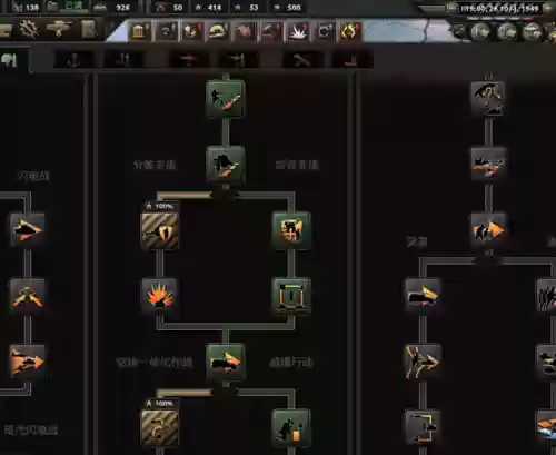 钢铁雄心4将领全技能插图1