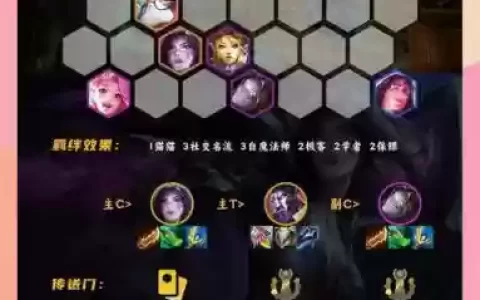 社交名流阵容怎么搭配的