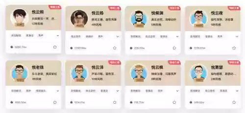 ai配音阵容插图1