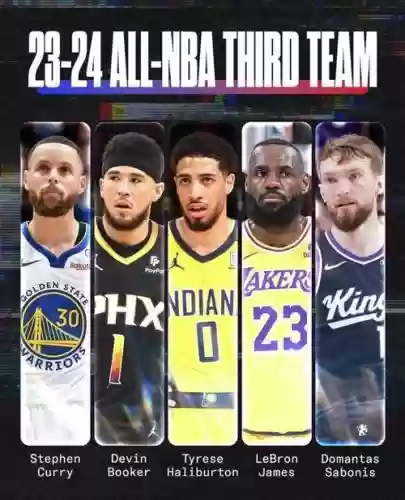 抽NBA阵容_1插图 抽NBA阵容_1插图