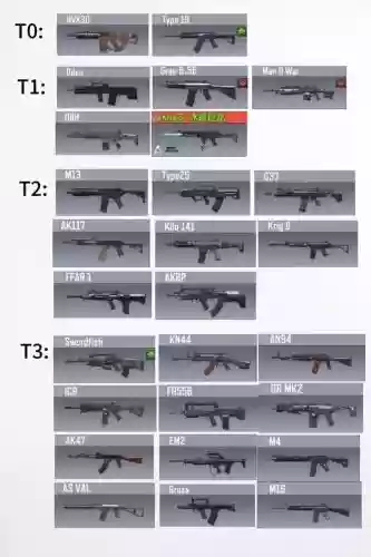 使命召唤ol武器多少级插图