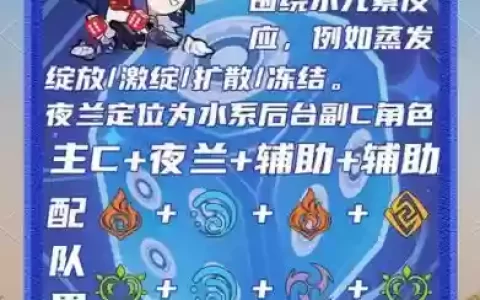 夜阑阵容搭配最新