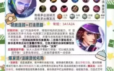 狄仁杰组队阵容搭配