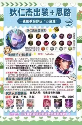 狄仁杰组队阵容搭配插图 狄仁杰组队阵容搭配插图