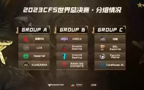 cfag赛季阵容