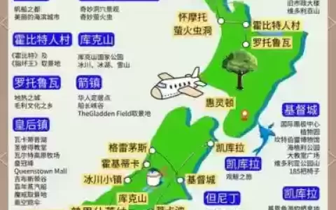 新西兰省钱攻略
