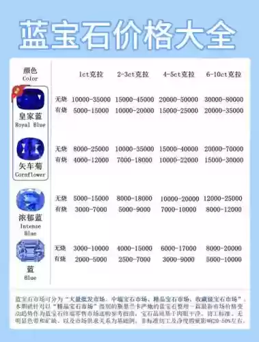 起源蓝宝石三周目攻略插图1