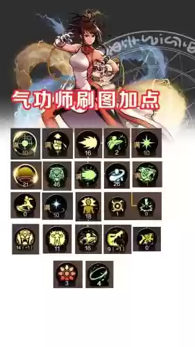 dnf气功技能加点2017插图