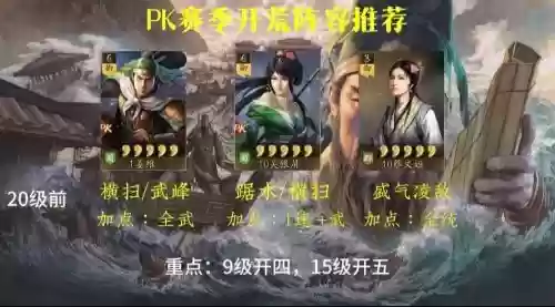 pk开荒阵容插图1