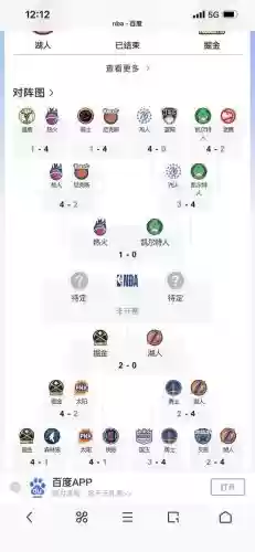 季后赛所有阵容搭配插图
