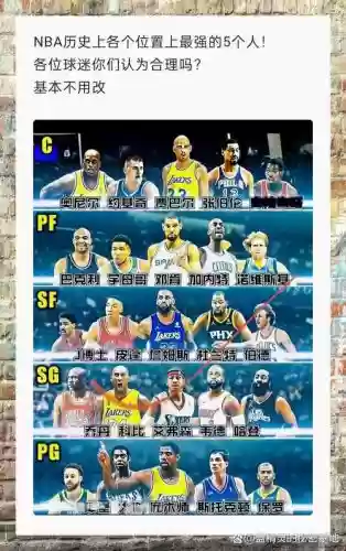 nba阵容搭配_1插图1 nba阵容搭配_1插图1