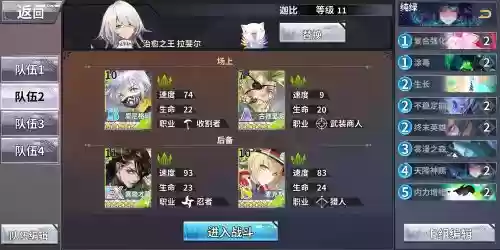 最终王冠阵容插图