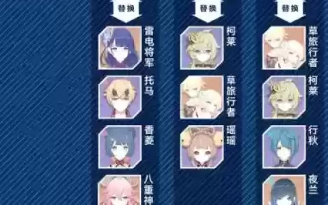珊瑚宫阵容搭配_1