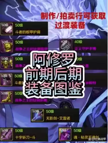 dnf起源版本阿修罗武器插图