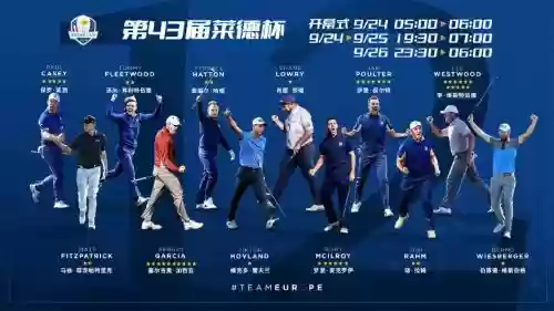高尔夫莱德杯阵容插图1