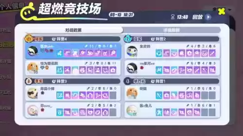 小黑合理搭配阵容插图1
